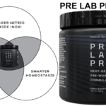 Pre Lab Pro alizyme Review